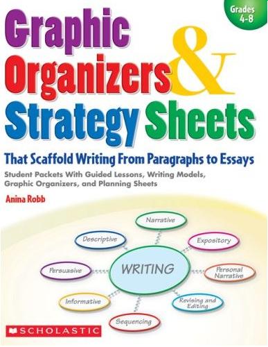 Graphic Organizers & Strategy Sheets